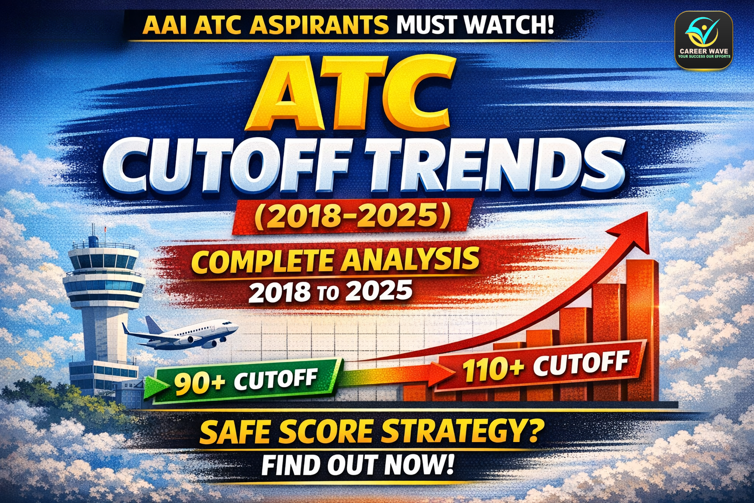 AAI-ATC-cutoff-trends-from-2018-to-2025-with-category-wise-analysis