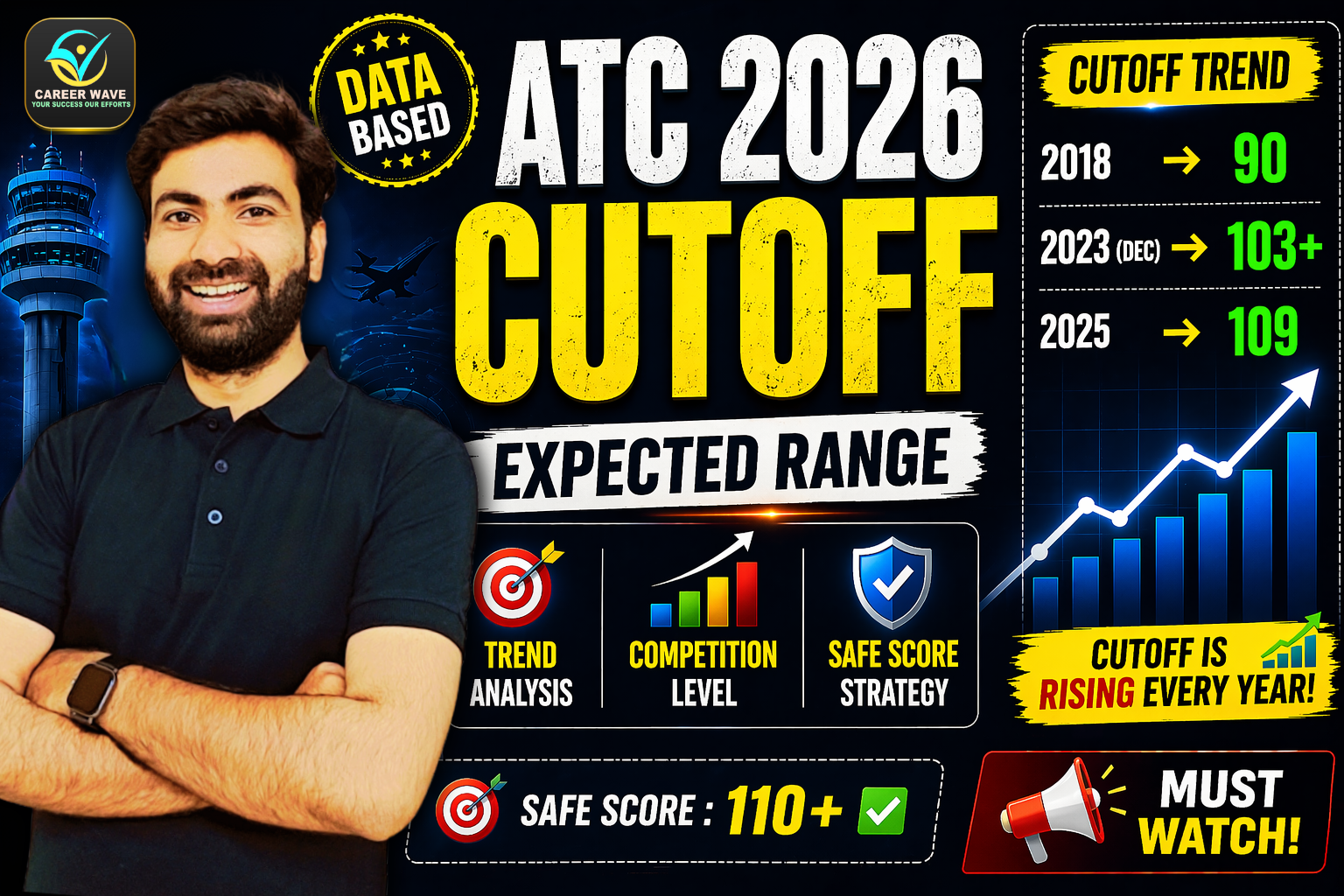 AAI-ATC-2026-cutoff-using-2018–2025-trends