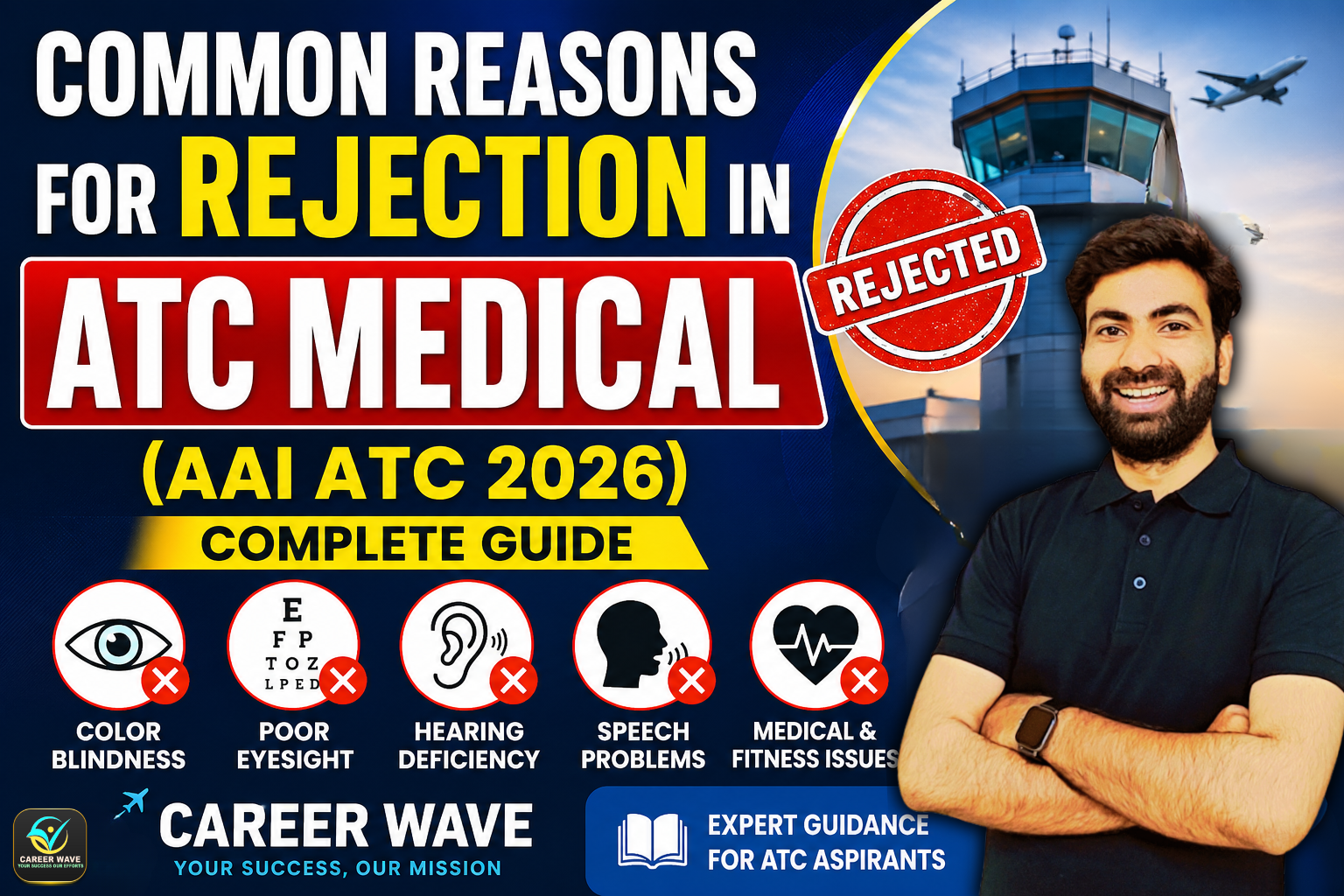AAI-ATC-medical