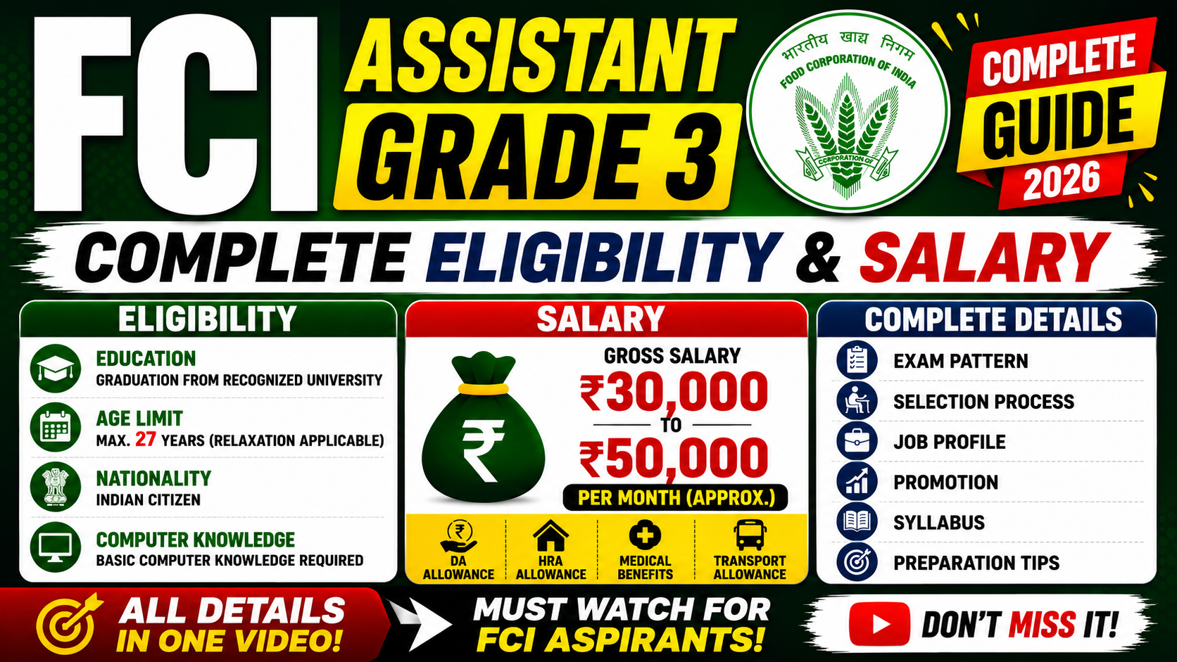 Check-complete-details-about-FCI