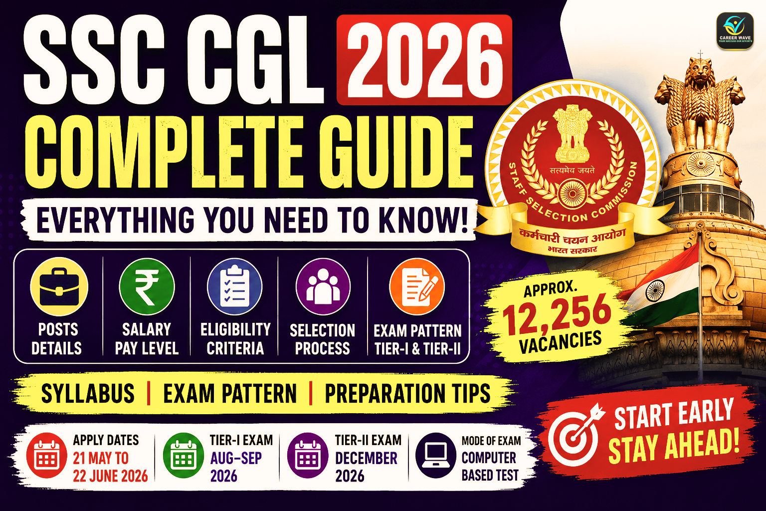 Read-the-complete-SSC-CGL-2026-guide