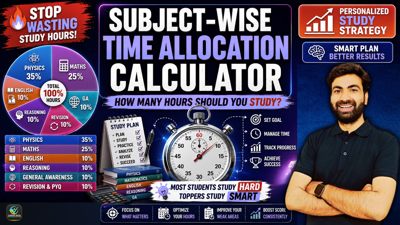 Confused-about-how-much-time-to-give-each-subject-during-exam-preparation