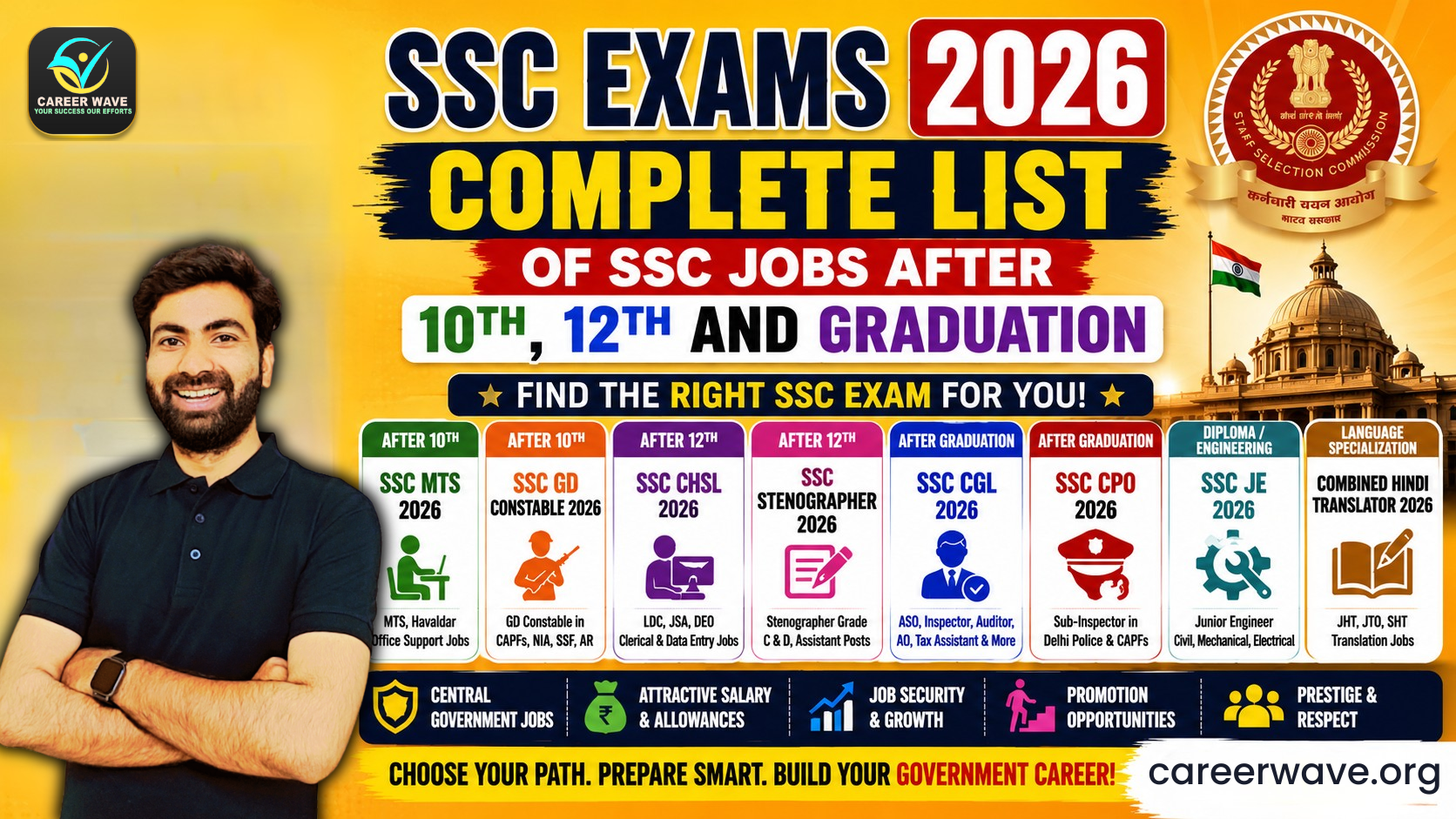 Explore-the-complete-SSC-Exams-List-2026