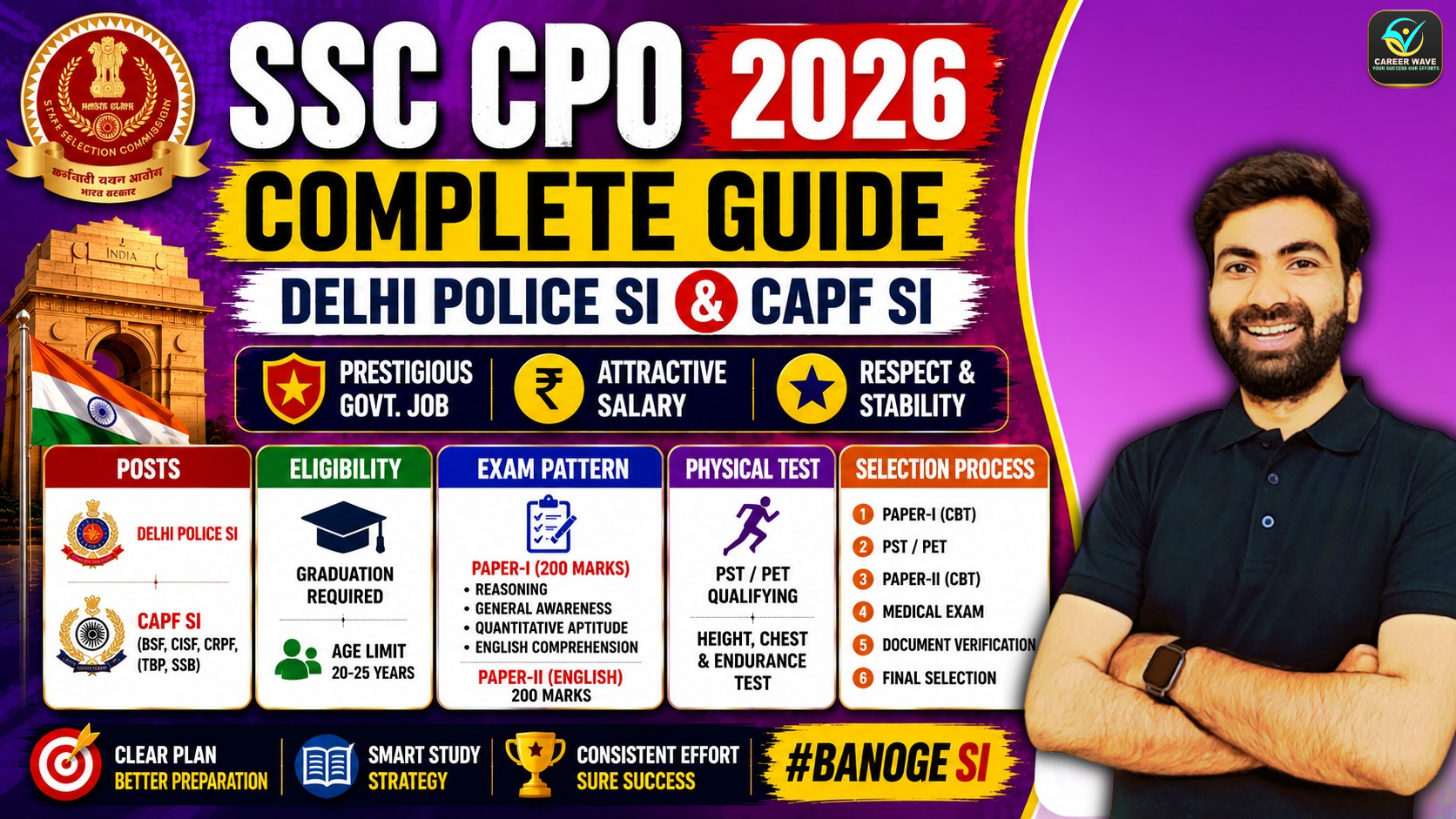 complete-SSC-CPO-2026-guide-for-Delhi-Police-SI-and-CAPF-SI