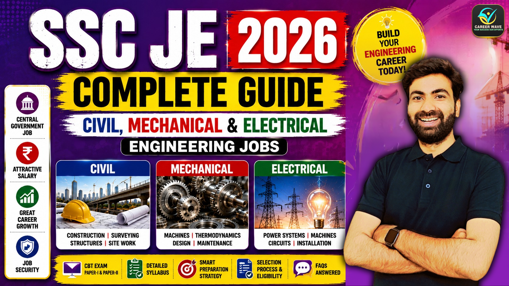 complete-SSC-JE-2026-guide-for-Civil-Mechanical-and-Electrical-Engineering-candidates