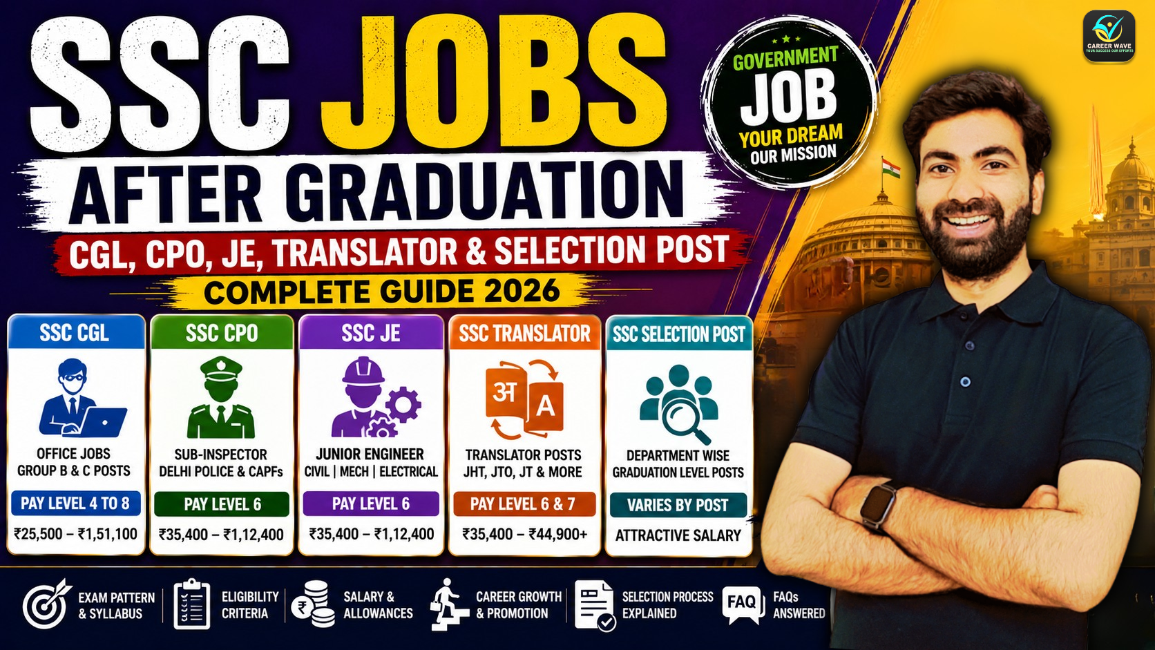 complete-guide-to-SSC-jobs-after-graduation