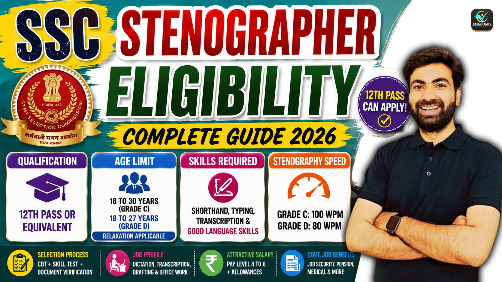the-complete-SSC-Stenographer-eligibility-guide-covering-qualification-age-limit-Grade-C-and-Grade-D-criteria