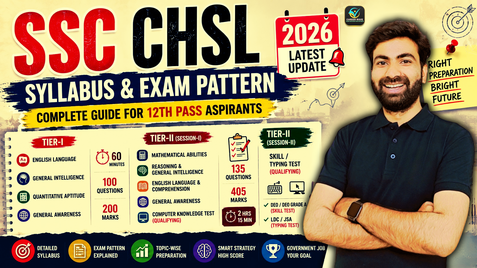 complete-SSC-CHSL-Syllabus-and-Exam-Pattern-2026