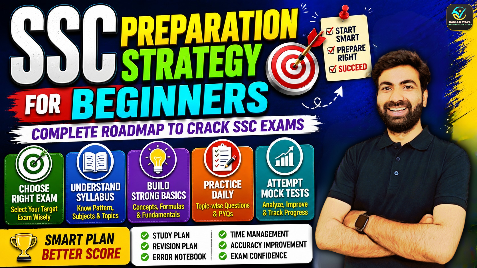 complete-SSC-preparation-strategy-for-beginners