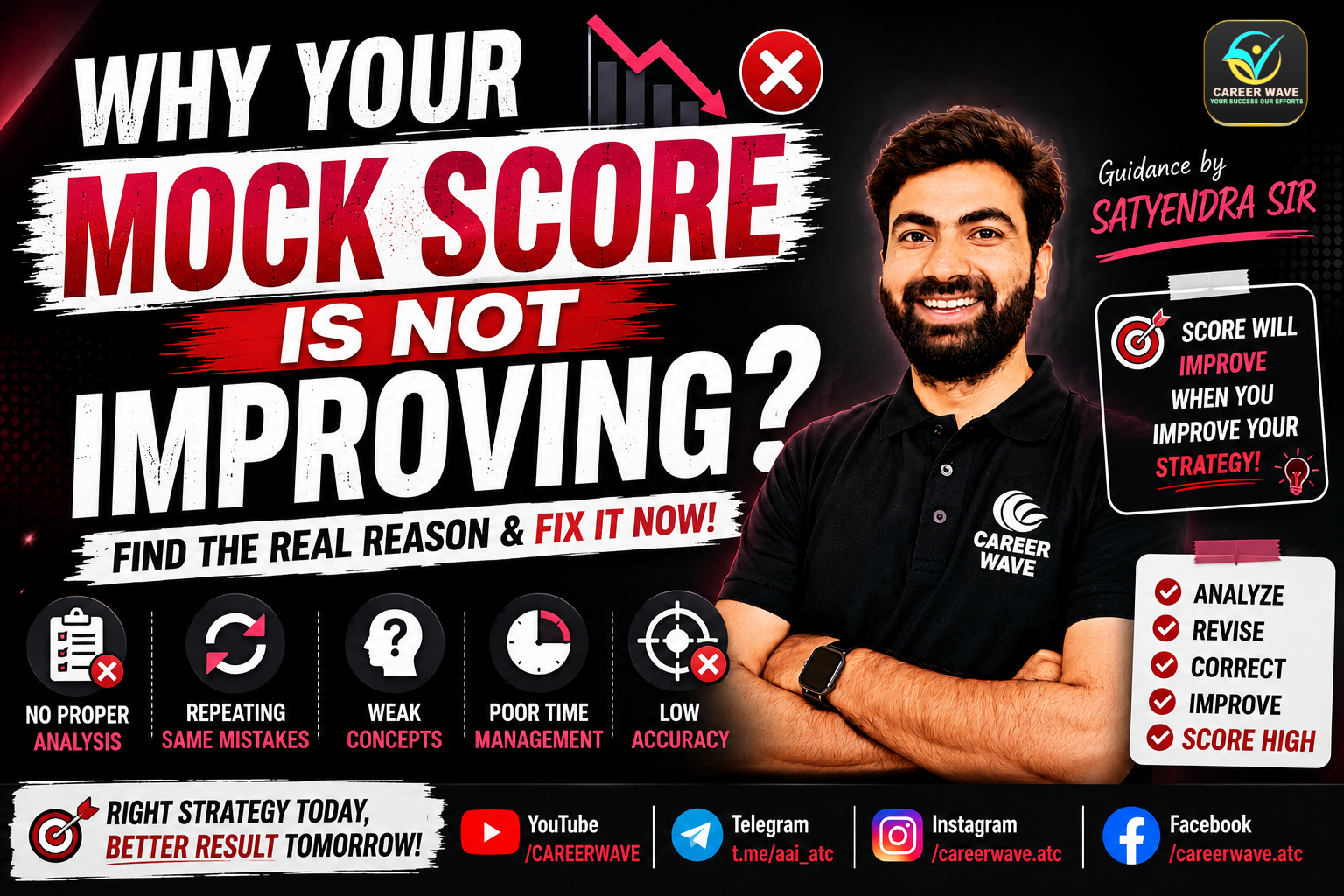 AAI-ATC-mock-score