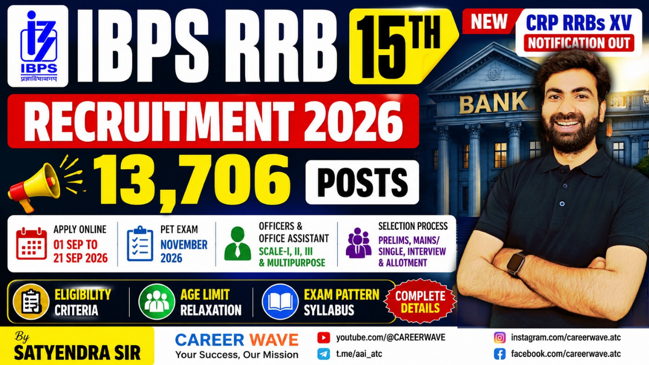IBPS-has-released-the-IBPS-RRB-15th-Recruitment-2026