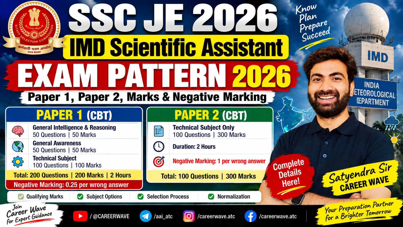 IMD-Scientific-Assistant-Exam-Pattern-2026