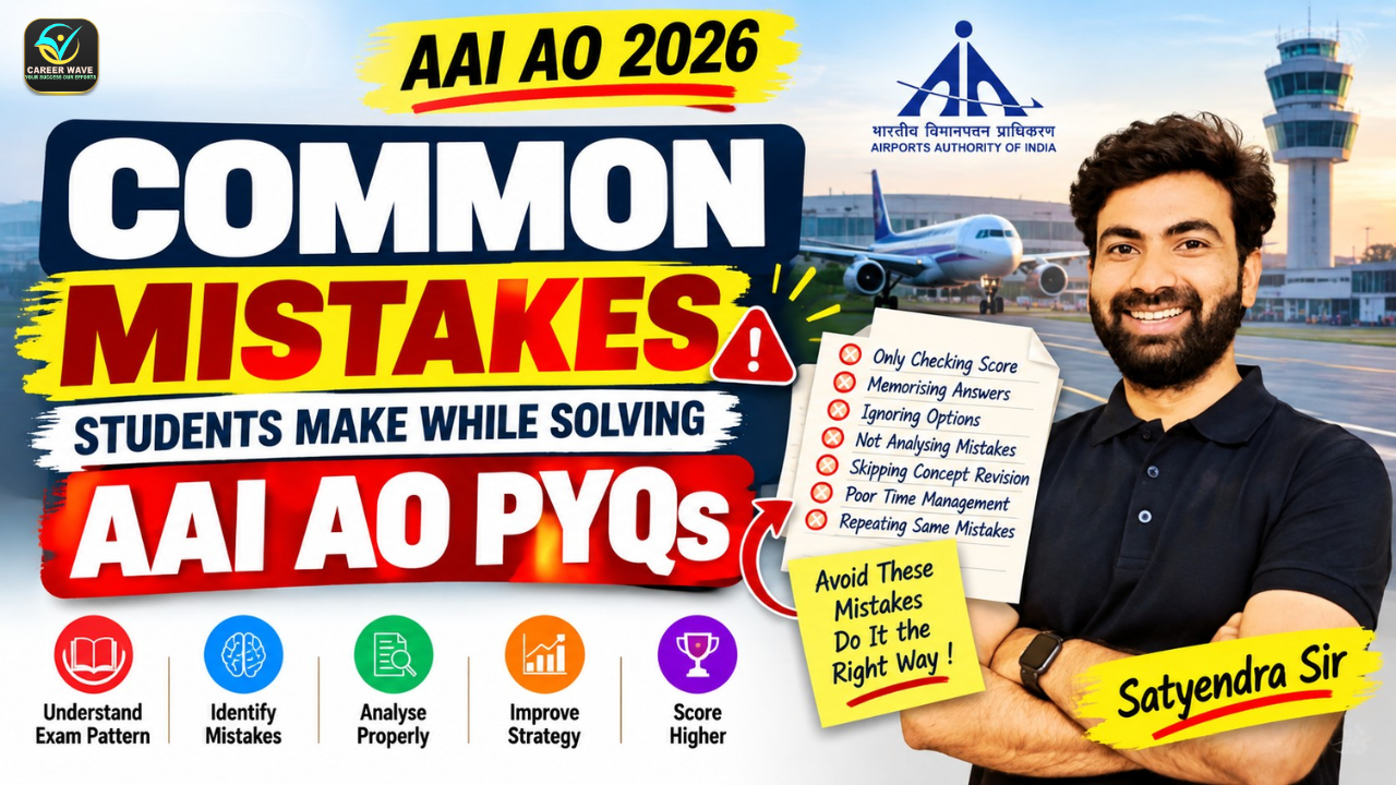 AAI-AO-PYQs