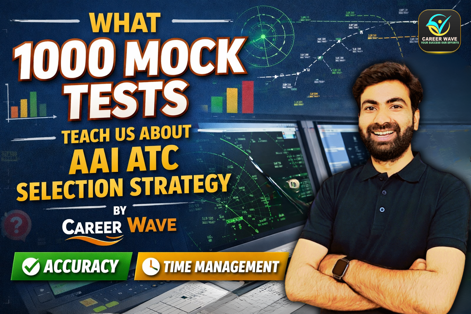 Discover-what-1000-mock-tests