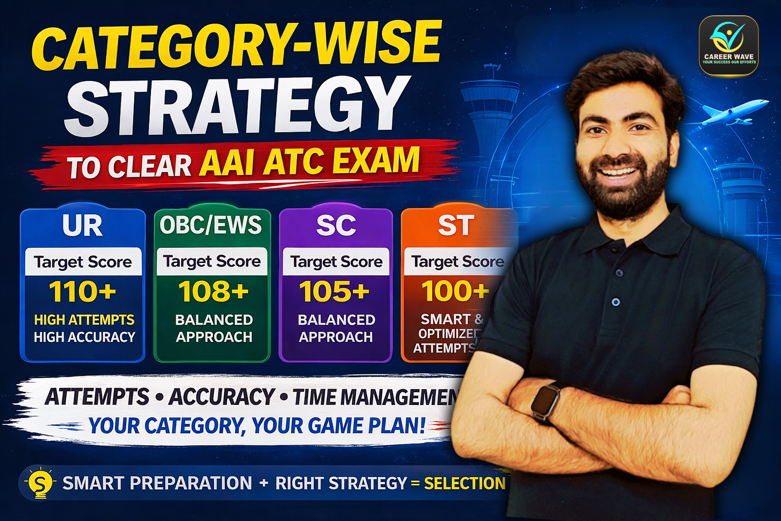 category-wise-strategy-to-clear-the-AAI ATC