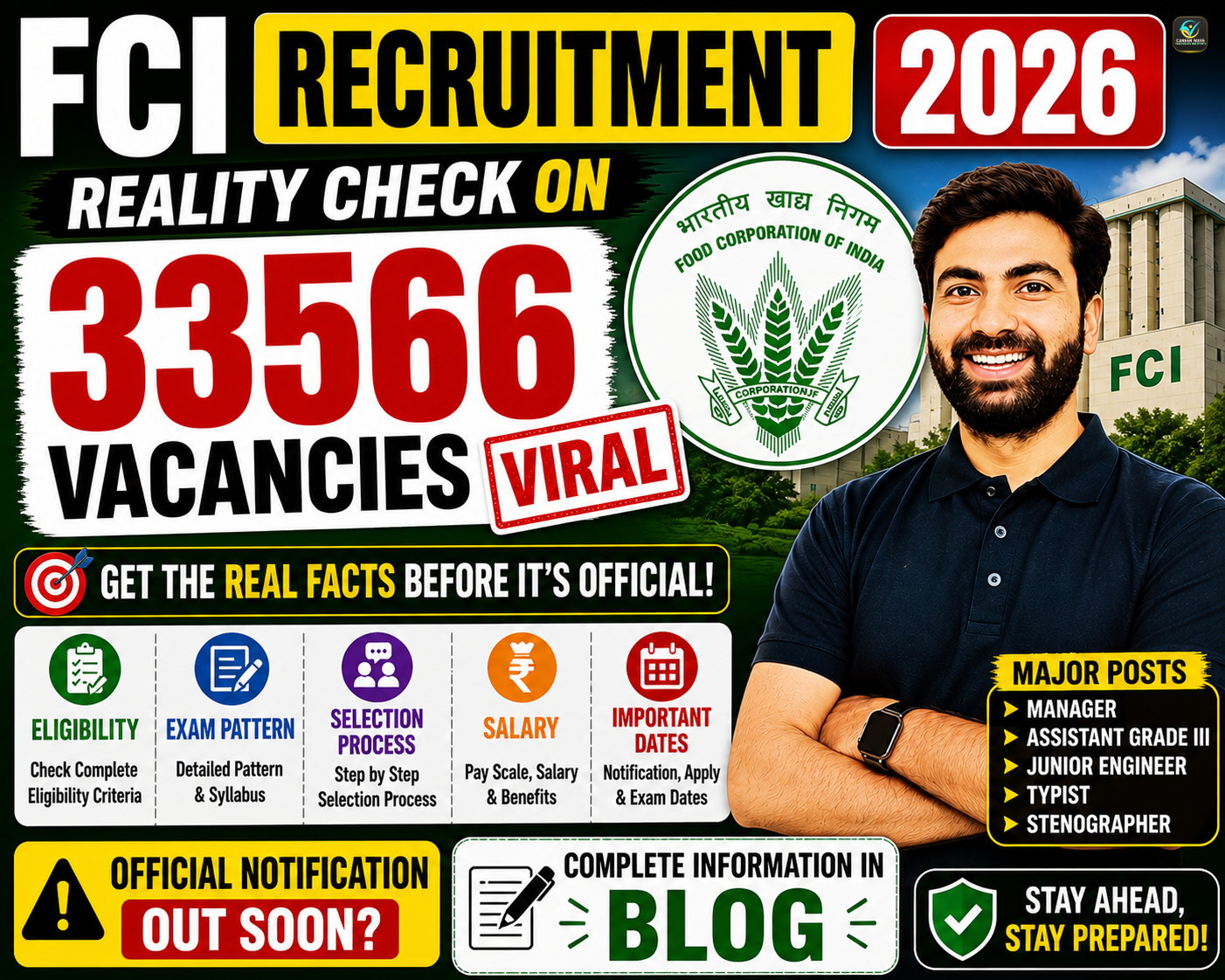 FCI-Recruitment-2026