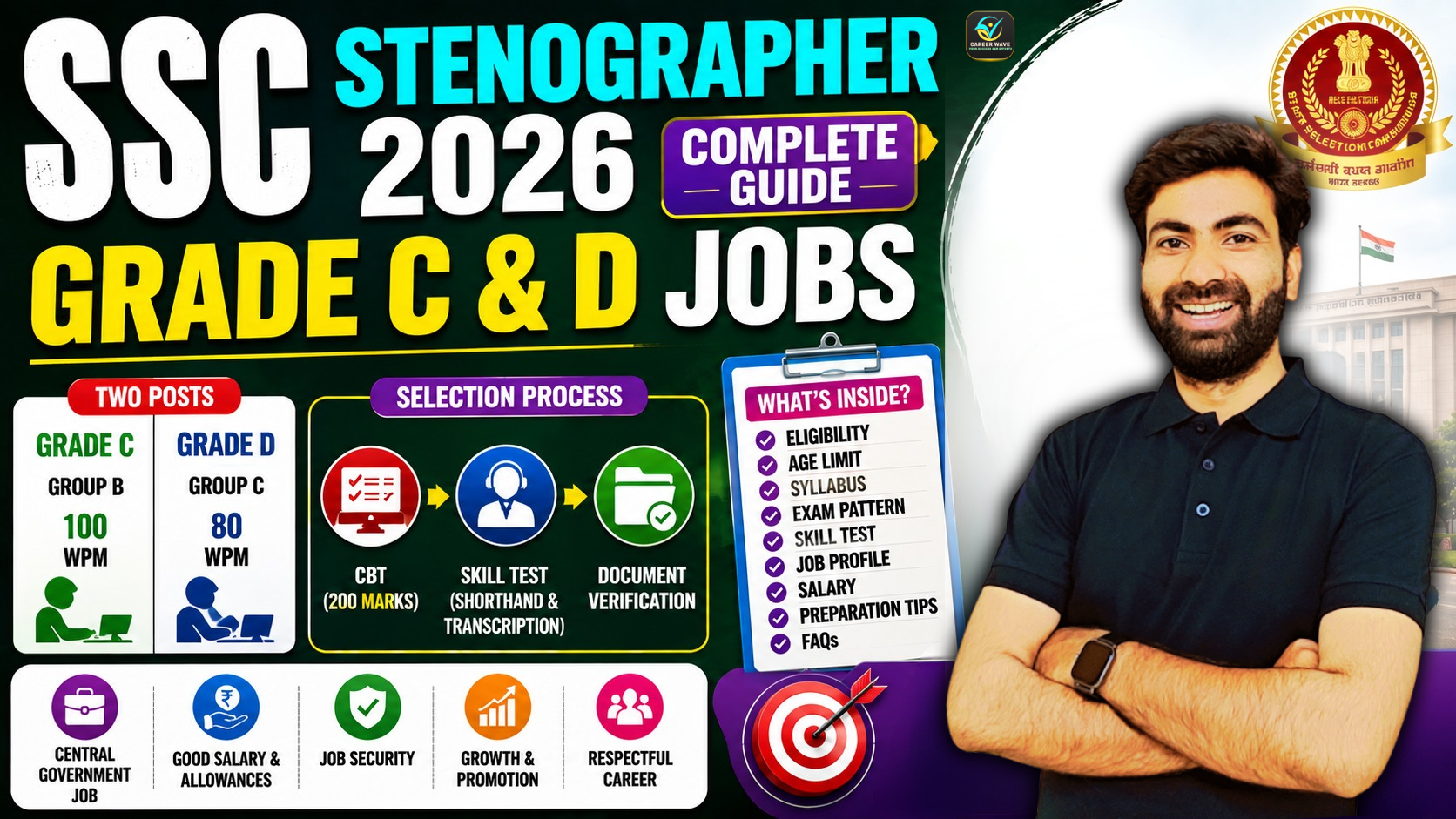 SSC-Stenographer-2026